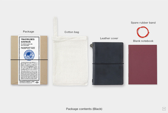 TRC Notebook Passport Size