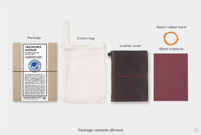 TRC Notebook Passport Size