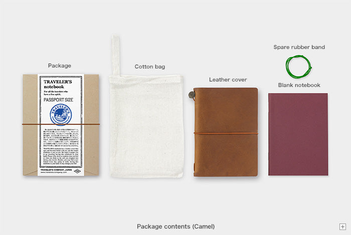 TRC Notebook Passport Size