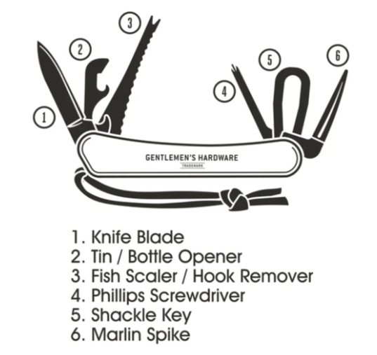 Multi Tool Marine