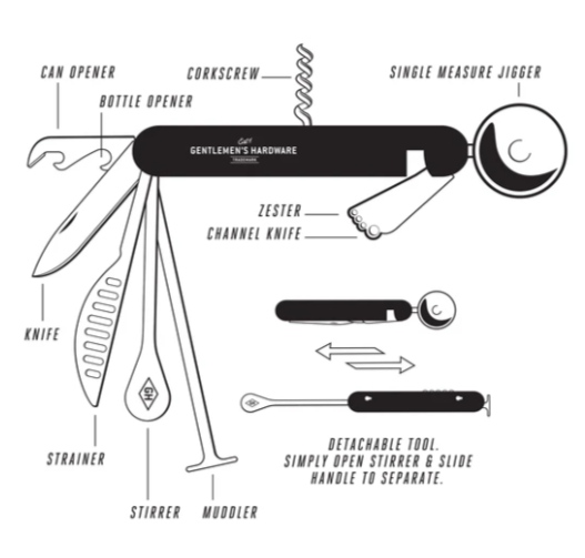 9-in-1 Cocktail Multi-Tool